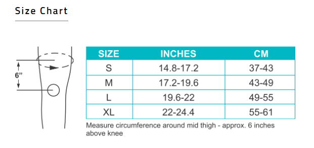 Tynor Knee Caps